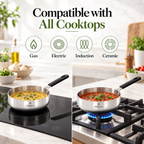 KKhavo Mini Fry Pan — Tri-Ply Stainless Steel, 14 cm, 550 ml — cookware included in rice combo