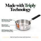 KKhavo Mini Fry Pan — Tri-Ply Stainless Steel, 14 cm, 550 ml — cookware included in rice combo