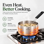KKhavo Mini Sauce Pan — product image 4