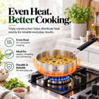 KKhavo Mini Fry Pan — Tri-Ply Stainless Steel, 14 cm, 550 ml — cookware included in rice combo